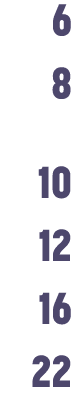 6 8 10 12 16 22 