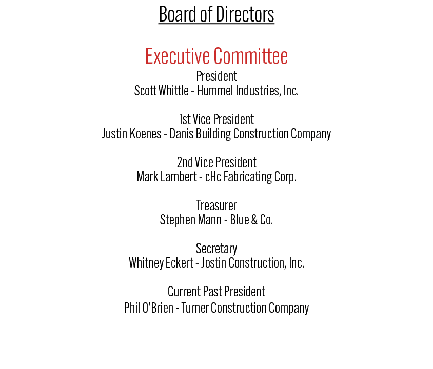 Board of Directors Executive Committee President Scott Whittle Hummel Industries, Inc. 1st Vice President Justin Koen...