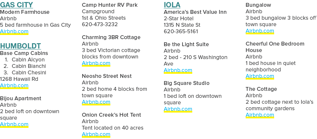 Gas City Modern Farmhouse Airbnb 5 bed farmhouse in Gas City Airbnb.com Humboldt Base Camp Cabins 1. Cabin Alcyon 2. ...
