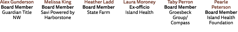 Alex Gunderson Board Member Guardian Title NW Melissa King Board Member Savi Powered by Harborstone Heather Ladd Boar...