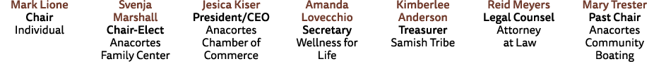 Mark Lione Chair Individual Svenja Marshall Chair Elect Anacortes Family Center Jesica Kiser President/CEO Anacortes ...