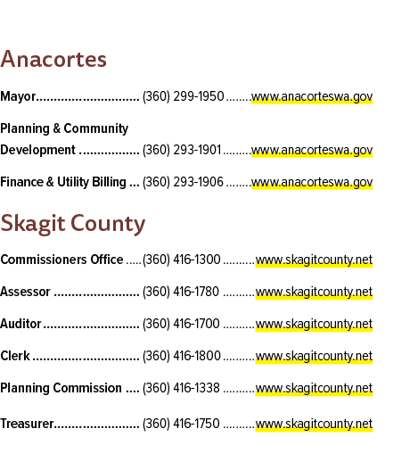 Anacortes Mayor (360) 299 1950 www.anacorteswa.gov Planning & Community Development (360) 293 1901 www.anacorteswa.go...