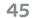 45