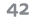 42