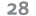 28