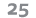25