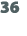 36