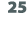 25
