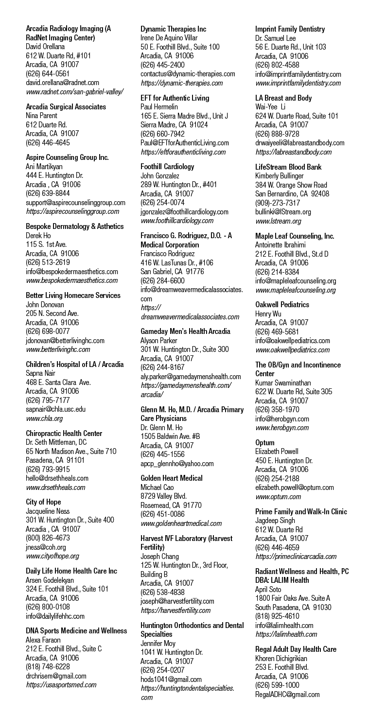 Rectangle