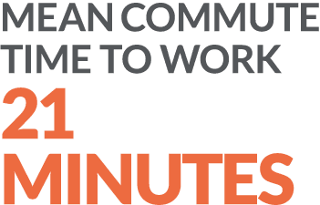 MEAN COMMUTE TIME TO WORK 21 minutes