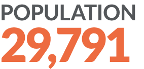 Population 29,791