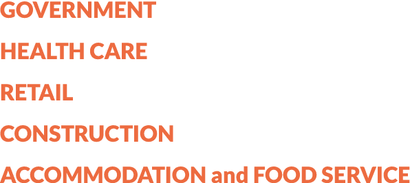 Government Health Care Retail Construction Accommodation and Food Service