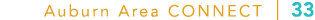 Auburn Area CONNECT | 33 