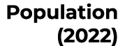 Population (2022)