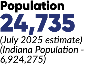 Population 24,735 (July 2025 estimate) (Indiana Population 6,924,275)