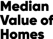 Median Value of Homes