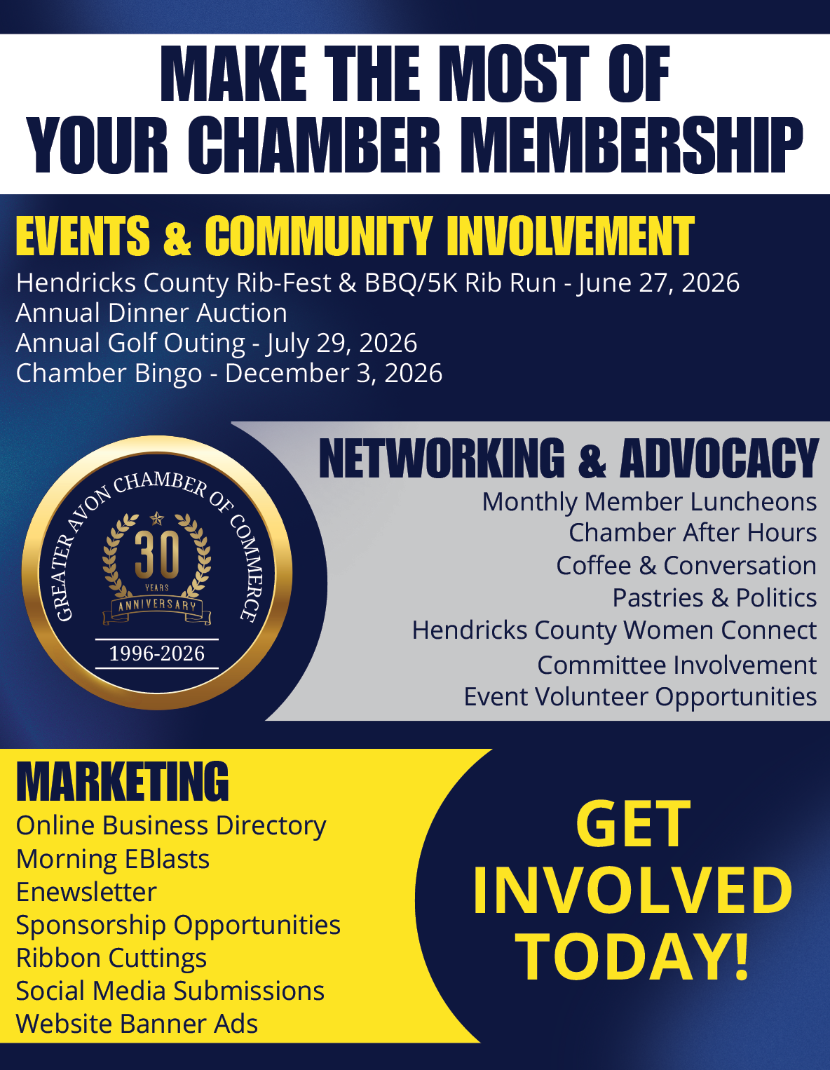 A flyer for the chamber of commerce. Description generated by AI