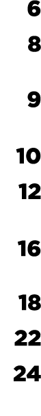 6 8 9 10 12 16 18 22 24 