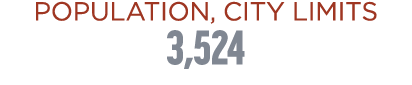 Population, City Limits 3,524 
