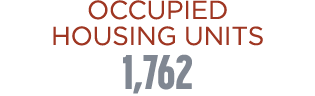 OCCUPIED HOUSING UNITS 1,762