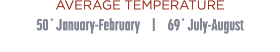 AVERAGE TEMPERATURE 50˚ January February | 69˚ July August