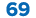 69