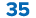 35