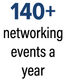 140+ networking events a year