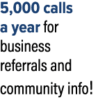5,000 calls a year for business referrals and community info!