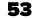 53