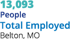 13,093 People Total Employed Belton, MO