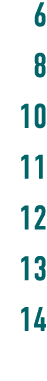 6 8 10 11 12 13 14 