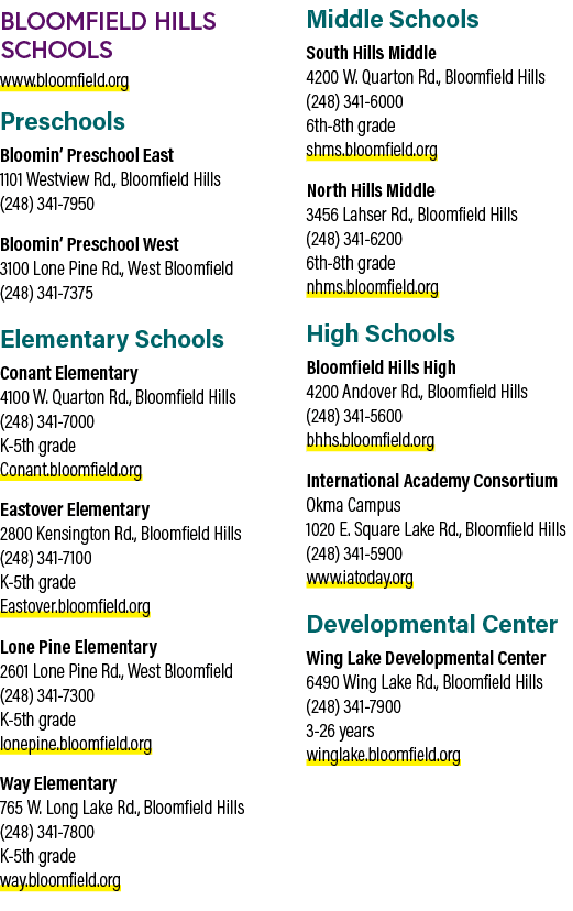 Bloomfield Hills Schools www.bloomfield.org Preschools Bloomin’ Preschool East 1101 Westview Rd., Bloomfield Hills (2...