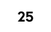 25