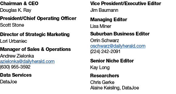 Chairman & CEO Douglas K. Ray President/Chief Operating Officer Scott Stone Director of Strategic Marketing Lori Urba...