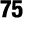 75