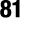 81