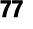 77