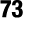 73