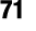 71