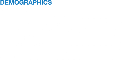 DEMOGRAPHICS Median Household Income $69,746 Household Income in excess of $75,000 39.50% Median Value of a House in ...