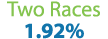 Two Races 1.92%