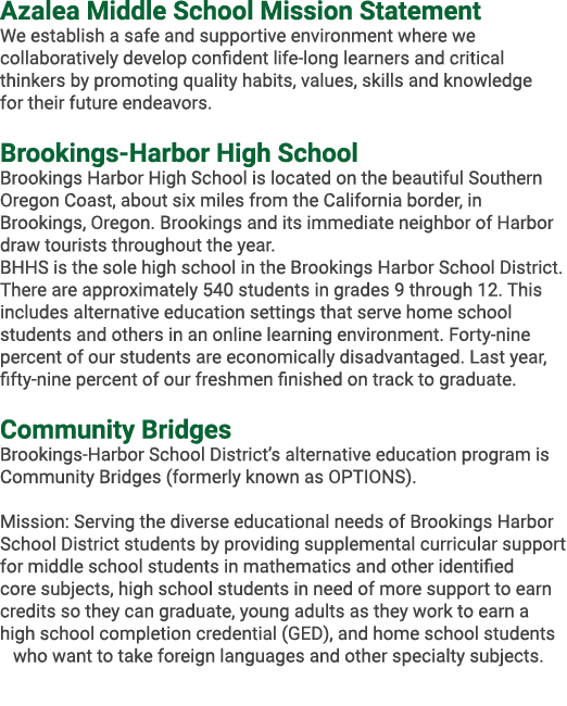 Azalea Middle School Mission Statement We establish a safe and supportive environment where we collaboratively develo...