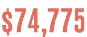 $74,775
