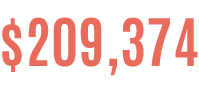 $209,374 