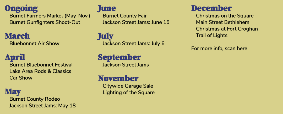 Ongoing Burnet Farmers Market (May Nov.) Burnet Gunfighters Shoot Out March Bluebonnet Air Show April Burnet Bluebonn...