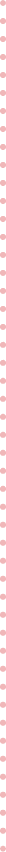 GraphicLine