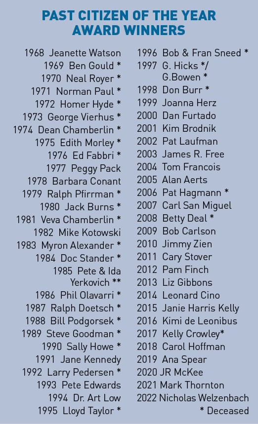 PAST CITIZEN OF THE YEAR AWARD WINNERS 1968 Jeanette Watson 1969 Ben Gould * 1970 Neal Royer * 1971 Norman Paul * 197...