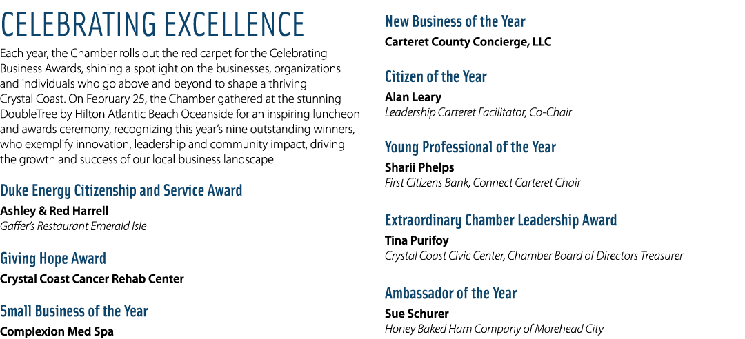 Celebrating Excellence Each year, the Chamber rolls out the red carpet for the Celebrating Business Awards, shining a...
