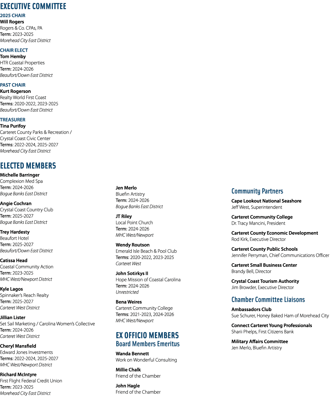EXECUTIVE COMMITTEE 2025 CHAIR Will Rogers Rogers & Co. CPAs, PA Term: 2023 2025 Morehead City East District CHAIR EL...